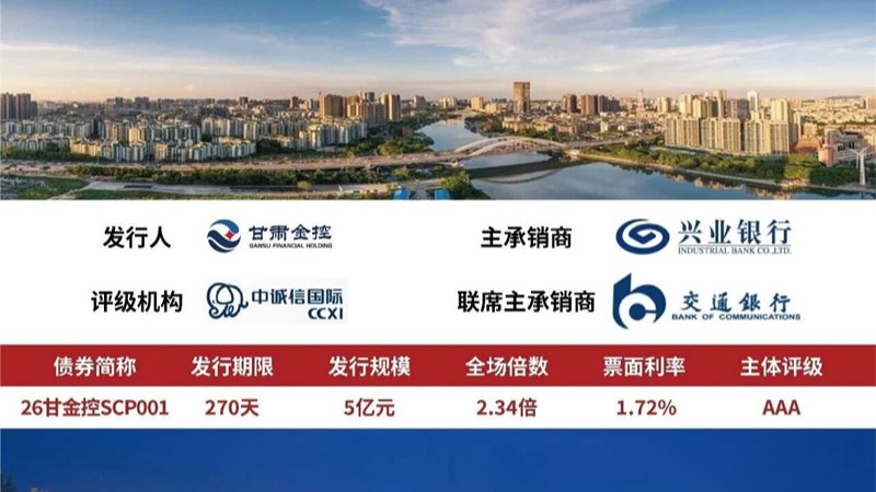 甘肃2121非凡集团2026年第一期超短期融资券、中期票据成功发行